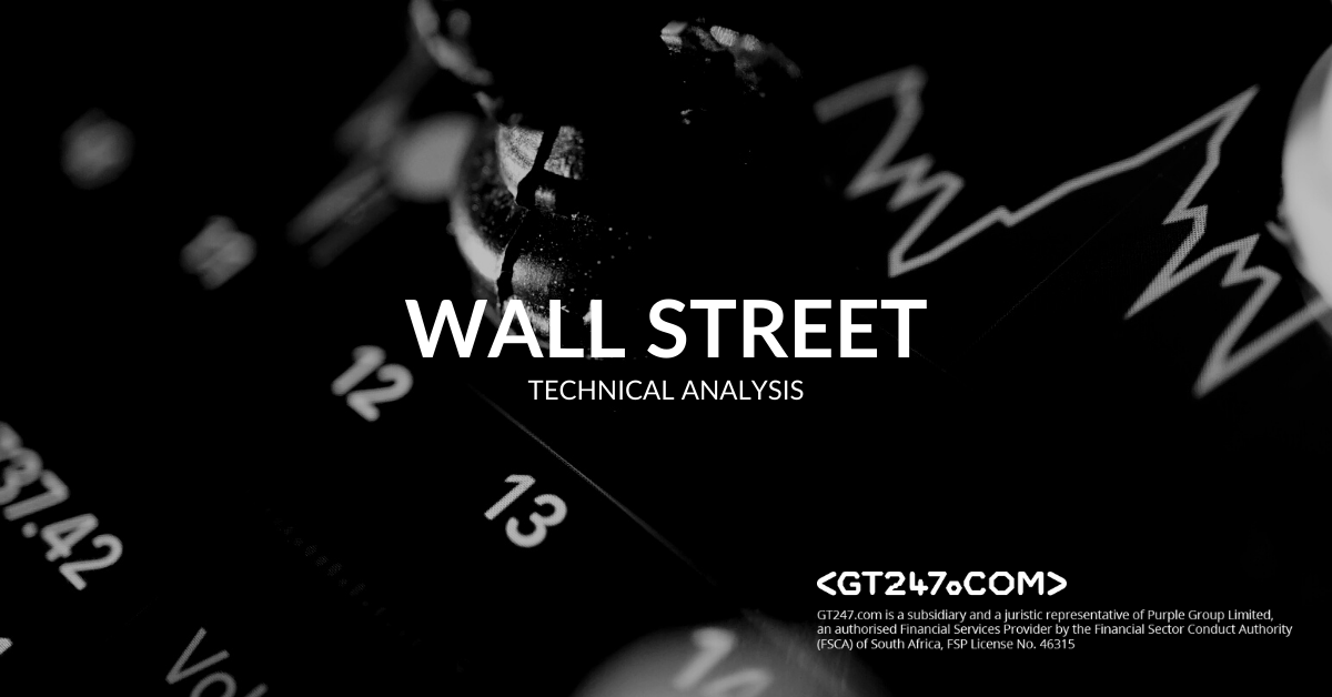 Wall Street 30 Technical Analysis
